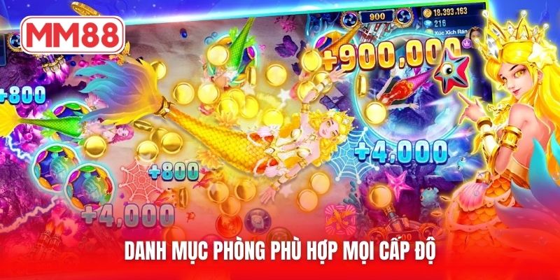 Danh mục phòng phù hợp mọi cấp độ